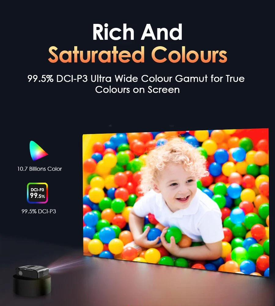 Проектор 4K 3800 ANSI с Androi – обзор и цена Outdoor Camping Tv
