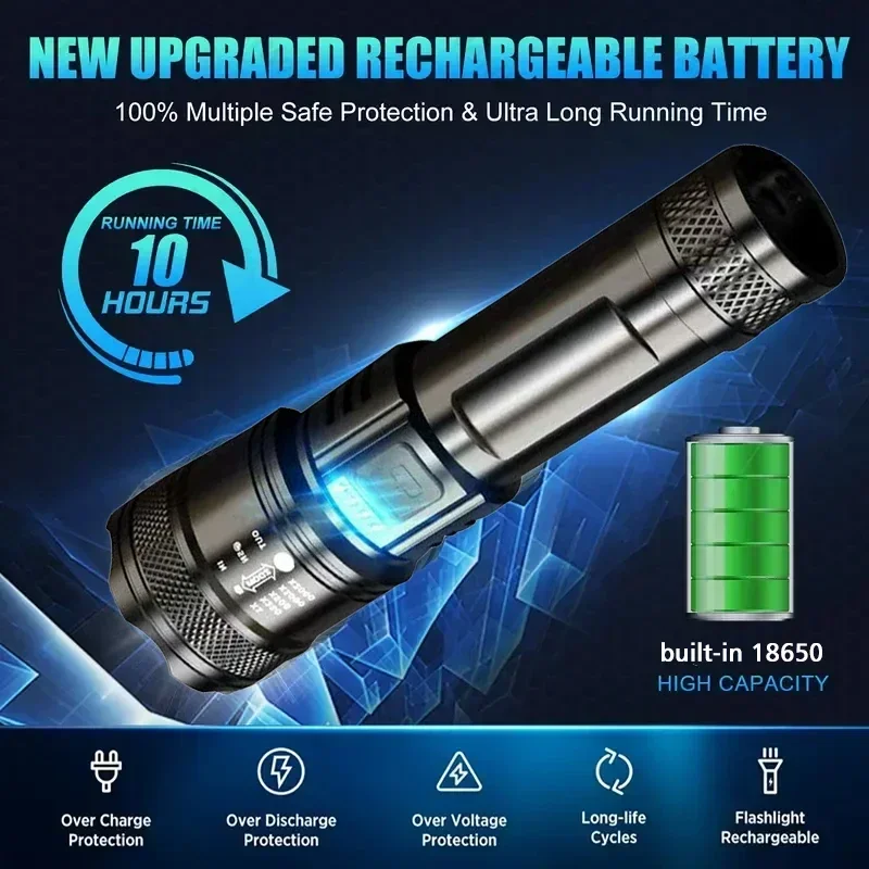 Супер яркий светодиодный фонар – обзор и цена Outdoor Camping Lights