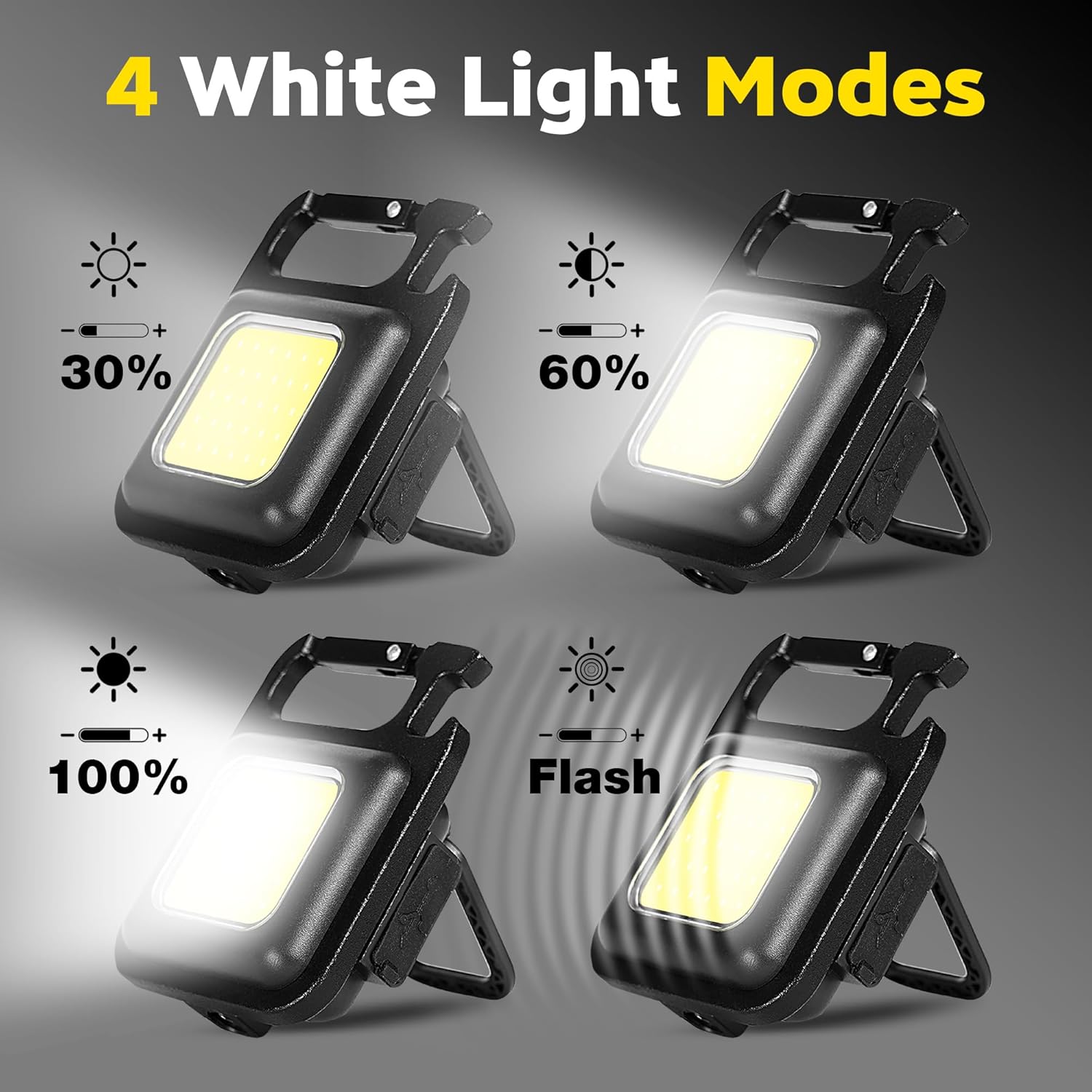 Портативный мини-фонарик-брело – обзор и цена Outdoor Camping Lights