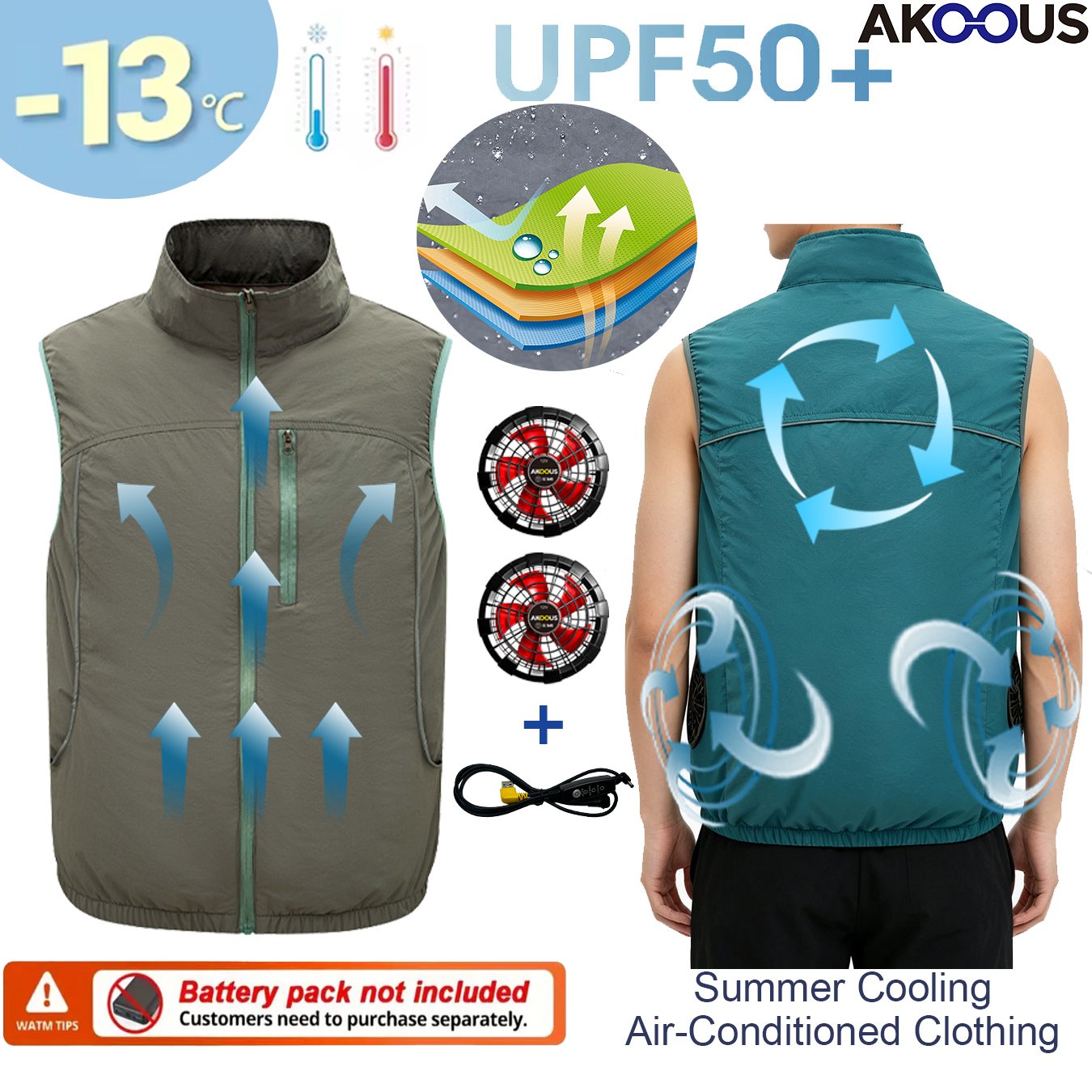 Вентиляторный жилет 12В 5В USB – обзор и цена Outdoor Camping Air Conditioner
