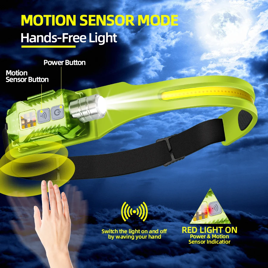 Мощный светодиодный налобный ф – обзор и цена Outdoor Camping Lights